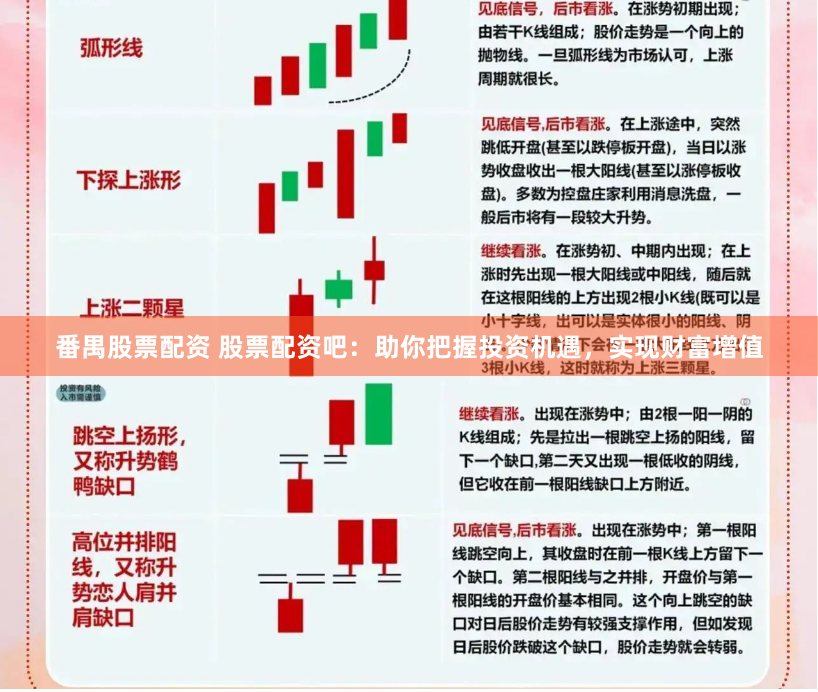 番禺股票配资 股票配资吧：助你把握投资机遇，实现财富增值