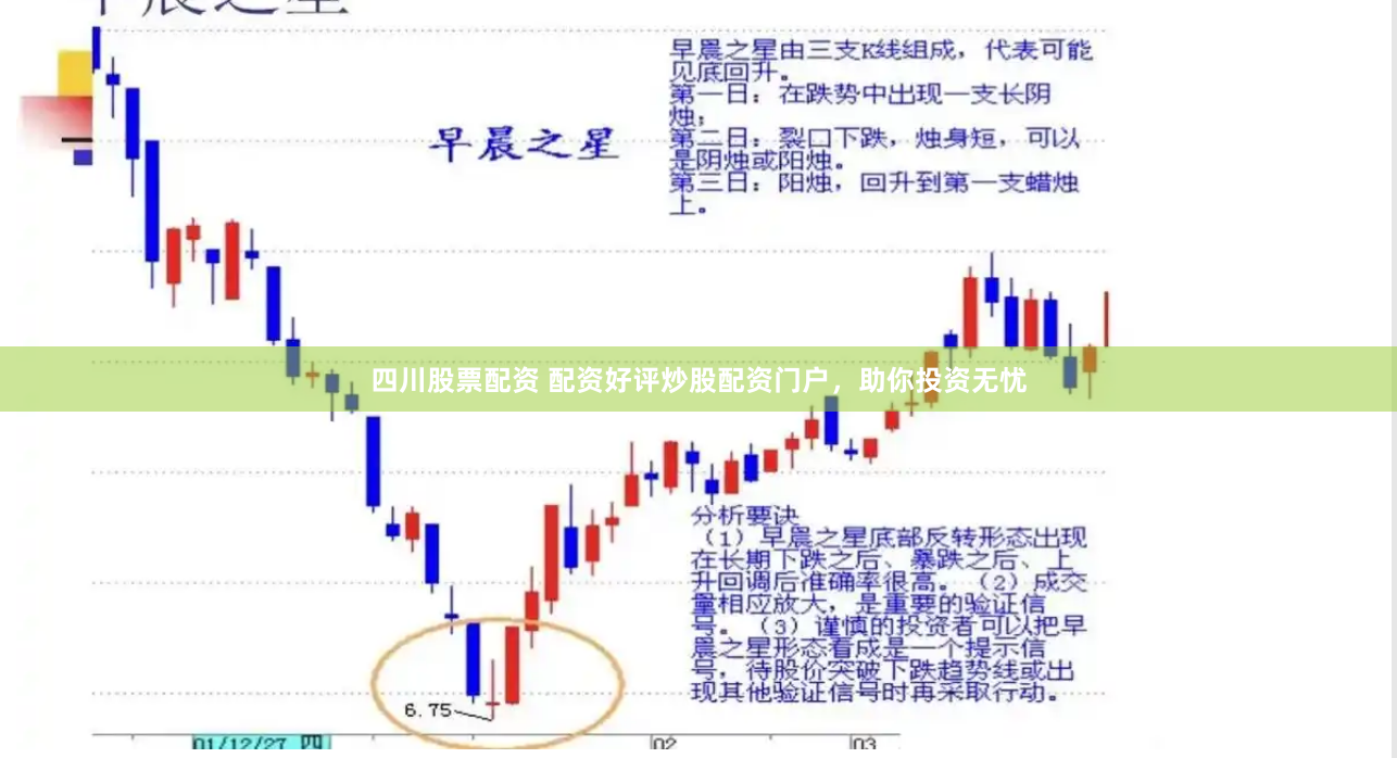 四川股票配资 配资好评炒股配资门户，助你投资无忧