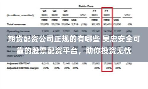 期货配资公司正规的有哪些 吴忠安全可靠的股票配资平台，助你投资无忧