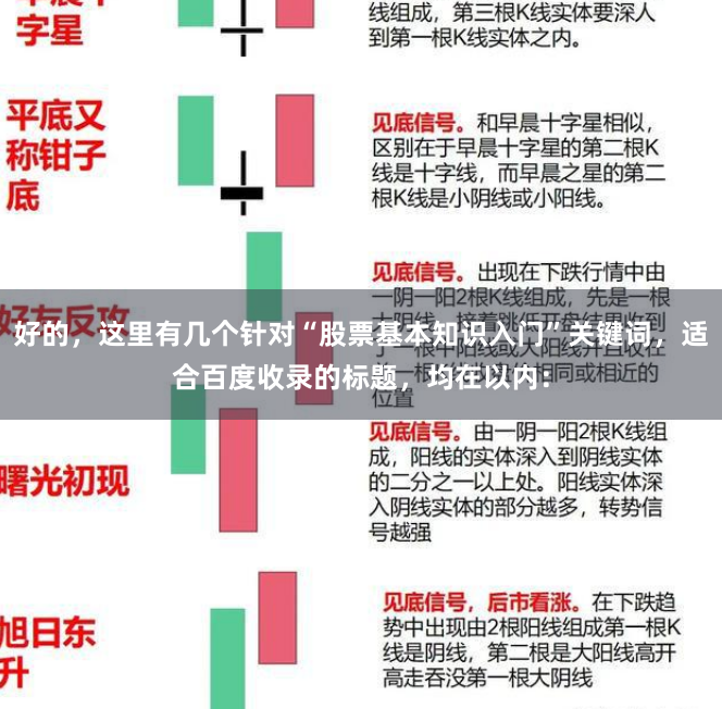 好的，这里有几个针对“股票基本知识入门”关键词，适合百度收录的标题，均在以内：