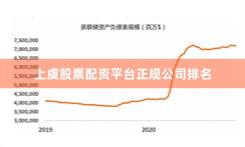 上虞股票配资平台正规公司排名