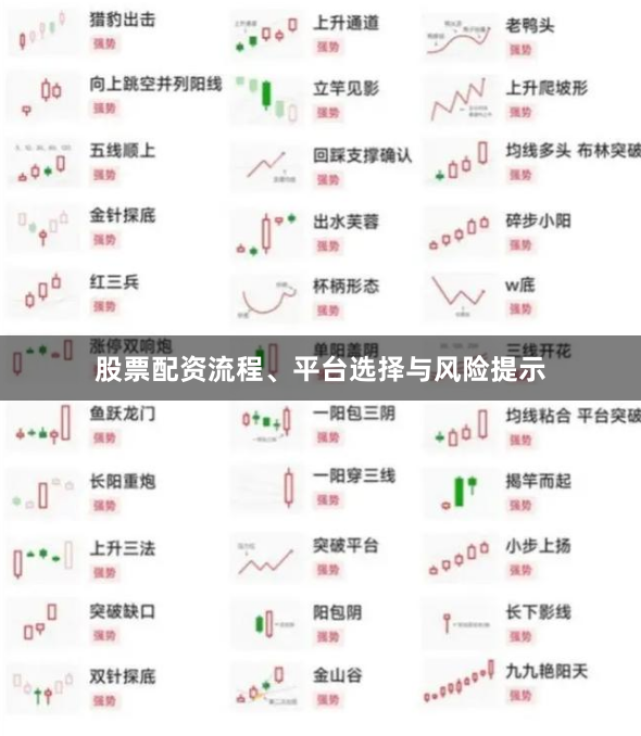 股票配资流程、平台选择与风险提示