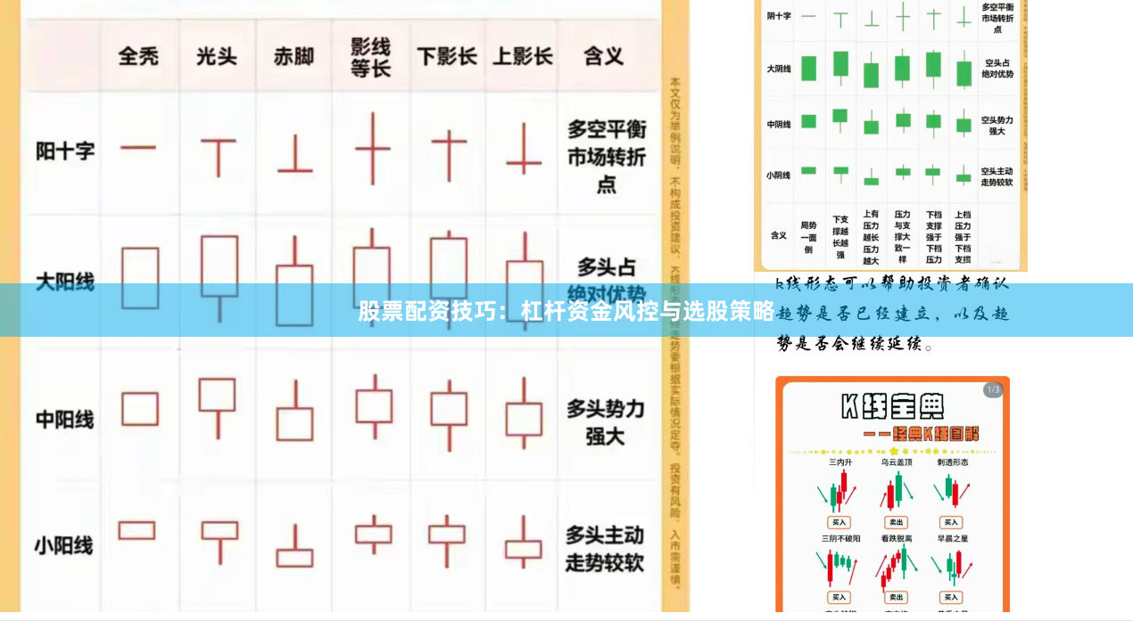 股票配资技巧：杠杆资金风控与选股策略