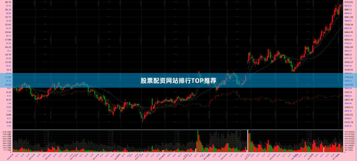 股票配资网站排行TOP推荐