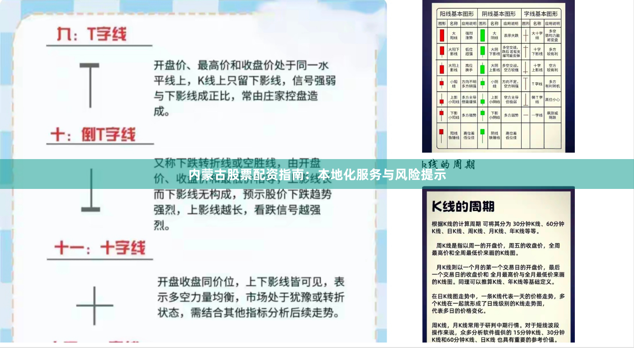 内蒙古股票配资指南：本地化服务与风险提示