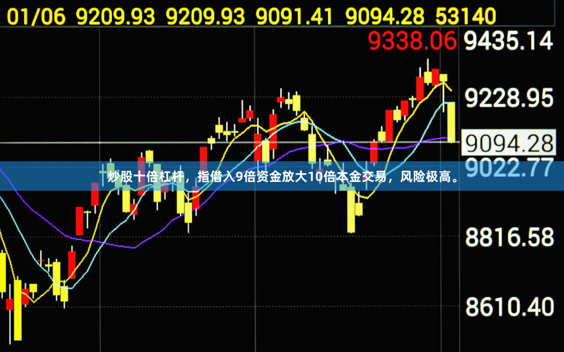 炒股十倍杠杆,指借入9倍资金放大10倍本金交易,风险极高。