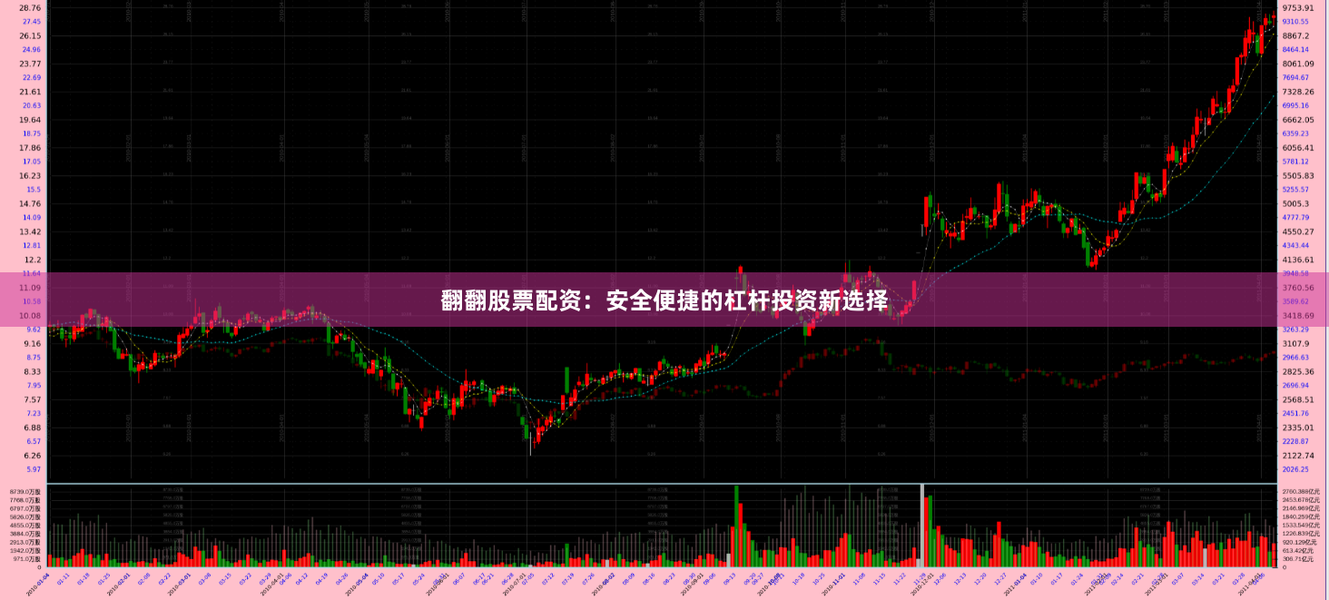 翻翻股票配资：安全便捷的杠杆投资新选择