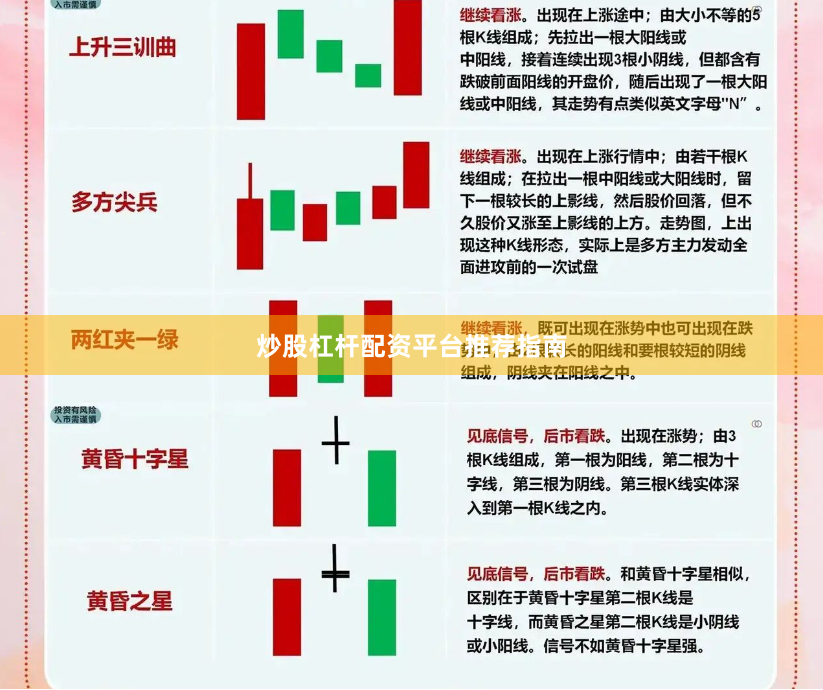 炒股杠杆配资平台推荐指南